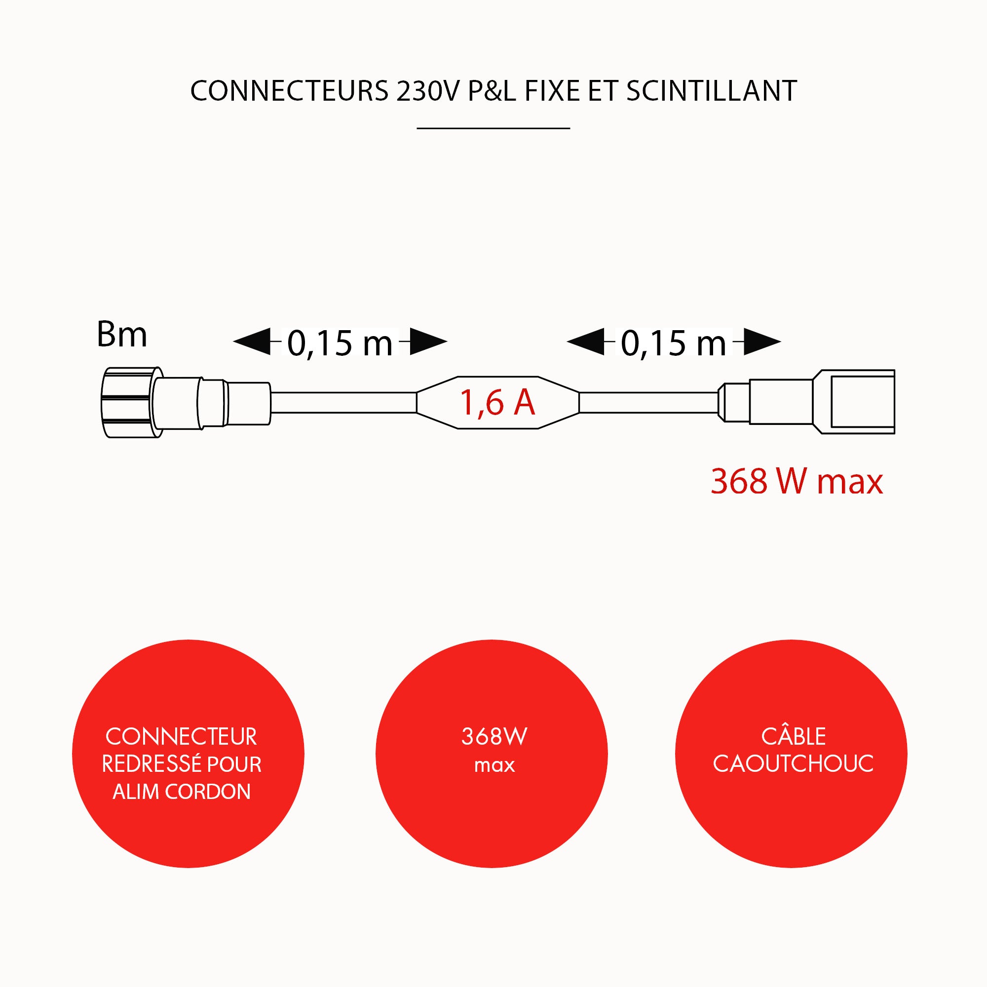 Redresseur pour cordon lumineux L0,3m - 230V